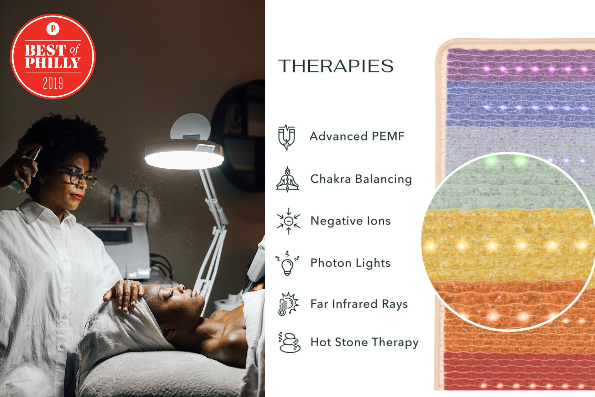 Vip Skin Wellness Plus Body wellness